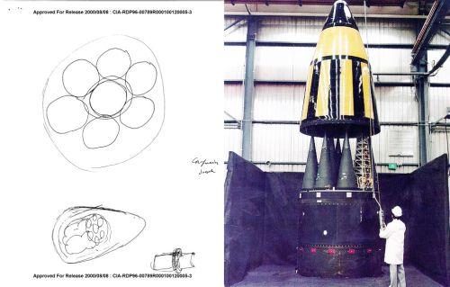 AN example of a successful military remote viewing project with a Soviet nuclear warhead as the target