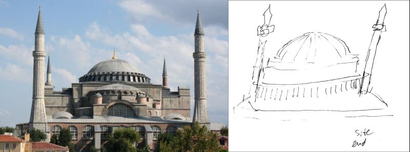 Example of a successful remote viewing of the Hagia Sophia in Istanbul, Turkey, by a "blind" remote viewer in Maryland--showing one answer to what is remote viewing
