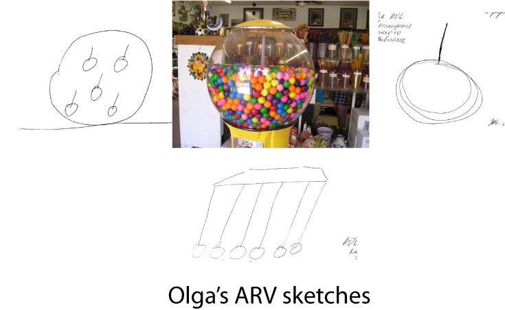 Olga's associative remote viewing (ARV) sketches compared to the actual target